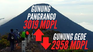 PENDAKIAN GUNUNG GEDE PANGRANGO via PUTRI 2020 LINTAS CIBODAS [upl. by Ahsaenat]