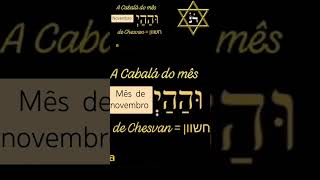 Calendário cabalístico kabbalah astrology calendar meditation meditação spirituality energia [upl. by Kado586]