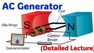 AC Generator class 12  12th class physics [upl. by Gensler]