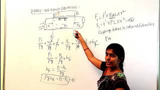 Darcy weisbach equation derivation  fluid mechanics [upl. by Amari]