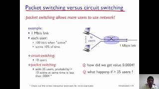 Packet vs Circuit Switching [upl. by Gerladina]