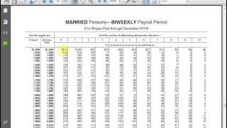 Using Income Tax Tables [upl. by Ellehsal800]