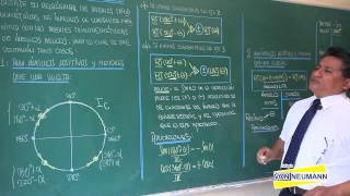 TRIGONOMETRIA  Reducción al primer cuadrante  HD [upl. by Wanda595]