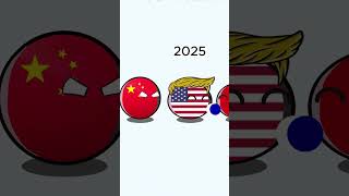 USA relations 2024 and 2025 countryballs usa russia ukraine iran china israel relationship [upl. by Jackelyn894]