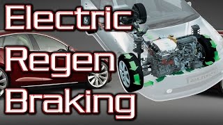 How does Regenerative Braking Work  Electric car Braking Explained [upl. by Ailemap966]