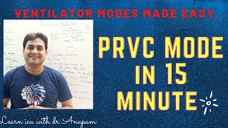 PRVC pressure regulated volume control MODE IN VENTILATOR EXPLAINED Dr Anupam Mohapatra [upl. by Airotcivairam]