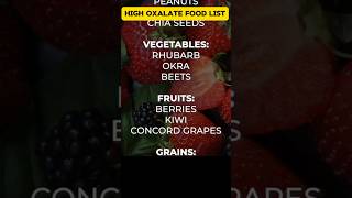 High oxalate food list carnivore animalbased oxalates [upl. by Kciredohr]