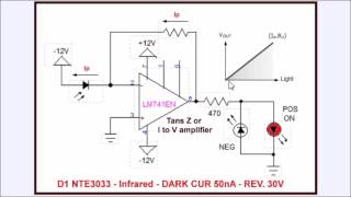 Photodiode OpAmp Circuits [upl. by Pergrim]