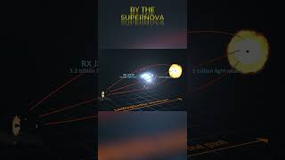 How JWST Saw The SAME Supernova at 3 Different Moments in Time jwst [upl. by Erminna102]