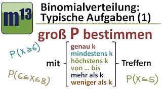 Binomialverteilung Typische Aufgaben 1 groß P bestimmen mindestens höchstens genau k Treffer [upl. by Ylrebme]