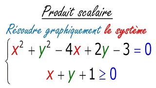 comment resoudre un systeme cercle droite [upl. by Atilegna]