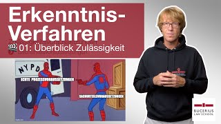 🟥 Überblick Zulässigkeit einer Klage im Zivilrecht  🎬 01  ZPOErkenntnisverfahren [upl. by Fante308]