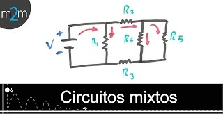 ✅ Como resolver un circuito eléctrico MIXTO  SERIE  PARALELO │ ejercicio 1 [upl. by Erine]