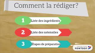 Comment écrire une recette de cuisine en français [upl. by Lindahl]