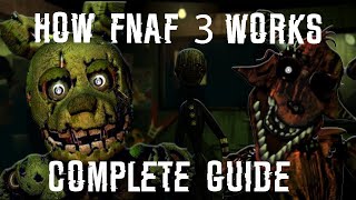 Decoding FNAF 3 Complete Guide AGGRESSIVE NIGHTMARE MODE COMPLETE [upl. by Akemad123]