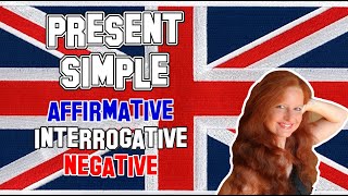 English Lesson 1  Present Simple vs Present Continuous part 1 of 2  Simple Present tense [upl. by Adonis737]