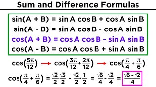 Formulas for Trigonometric Functions SumDifference DoubleHalfAngle ProdtoSumSumtoProd [upl. by Eniliuqcaj]