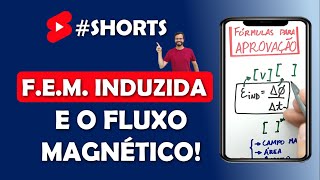 Shorts de Física  COMO CALCULAR A FORÇA ELETROMOTRIZ INDUZIDA FEM Fórmulas para Aprovação [upl. by Nelly]