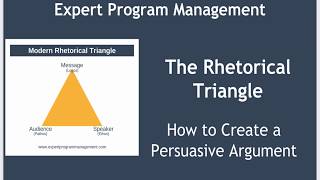 The Rhetorical Triangle An Introduction [upl. by Adlesirc974]