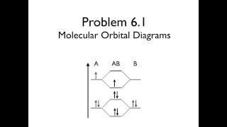 Molecular Orbital Diagrams  Chemistry X [upl. by Sophronia]