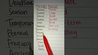 The word and synonym  kata bahasa inggris dan contoh sinonimnya english learnenglish learn [upl. by Nevuer]