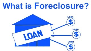 What is Foreclosure Foreclosure Explained for Beginners in Simple English by Local Records Office [upl. by Barren]