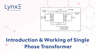 Single Phase Transformer Demystified A Beginners Guide  First Year Engineering  Lynxe Learning [upl. by Willa549]