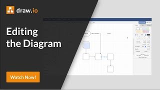 How to rotate shapes in drawio diagrams [upl. by Seow]