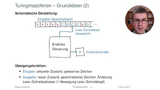 Die Turingmaschine [upl. by Tsiuqram]