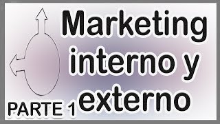 AMBIENTE de la MERCADOTECNIA l Parte 1 marketing INTERNO y EXTERNO👩‍💻 [upl. by Sklar846]