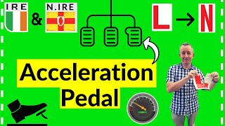 How To Use The Accelerator Properly [upl. by Navek374]