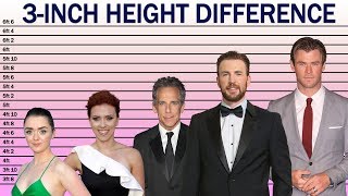 What does a 3inch Height Difference Look Like [upl. by Esorylime]