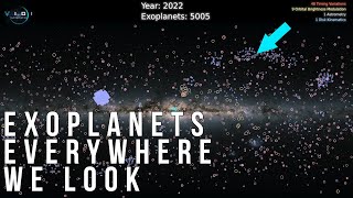 NASA Confirms Over 5000 Exoplanets Have Been Discovered 4K [upl. by Nosrettap]