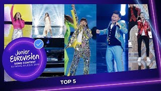 The TOP 5 of the Junior Eurovision Song Contest 2019 [upl. by Lourdes]