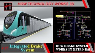 How Brake System Works in Metro Rail  3D Animation  1717  Integrated Brake System [upl. by Gahl207]