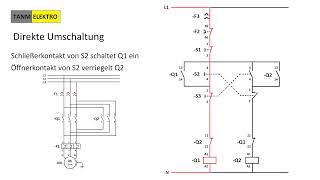 Wendeschützschaltung direkt [upl. by Pogue941]