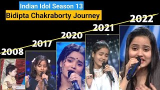 Bidipta Chakraborty Journey Start To End  कैसे मिला सीधा Heroine बनने का Offer  Bidipta [upl. by Eibocaj]