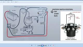 ORIGINAL VIDEO has been updated Ford Point type Ignition Circuits Explained [upl. by Luelle]