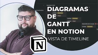 Diagramas de Gantt en Notion  Vista de Timeline [upl. by Irina]