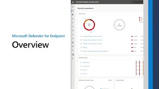 Microsoft Defender for Endpoint Overview [upl. by Ramma876]