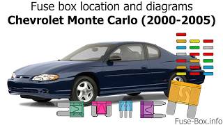 Fuse box location and diagrams Chevrolet Monte Carlo 20002005 [upl. by Ilarrold]