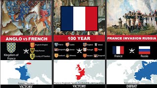 France Military History [upl. by Callery300]