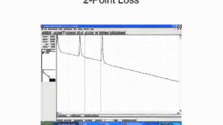 FOA Lecture 17 OTDR Testing [upl. by Nnylrats]