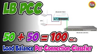 Tutorial Load Balance PCC Per Connection Classifier 2 ISP  Fail Over Menggabungkan 2 ISP [upl. by Eilime]