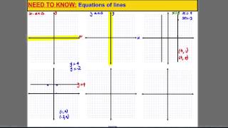 How geometric transformations are used in the real world by architects and designers [upl. by Nerty]