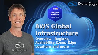 AWS Global Infrastructure Overview  Regions Availability Zones Edge Locations and more [upl. by Aitret]