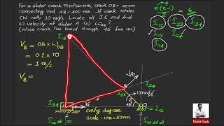 Instantaneous Centre method of Velocity Analysis  Slider Crank Mechanism  IC Method  KTU MOM [upl. by Relyhs792]