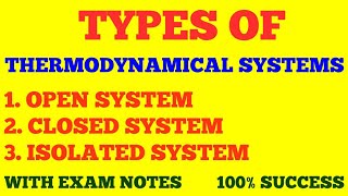 TYPES OF THERMODYNAMICAL SYSTEMS  OPEN CLOSED amp ISOLATED SYSTEM  WITH EXAM NOTES [upl. by Acinomad434]