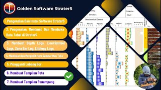 Buat Peta Dan Cross Section I Golden Strater 5 [upl. by Margreta]