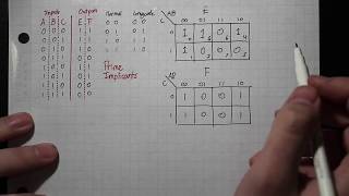 HOW TO Combinational logic Truth Table → Karnaugh Map → Minimal Form → Gate Diagram [upl. by Mariann]